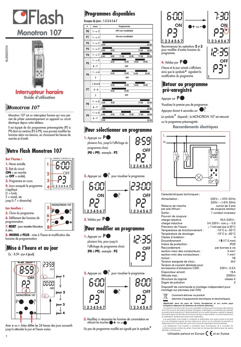 Flash Monotron 107 Guide for Use