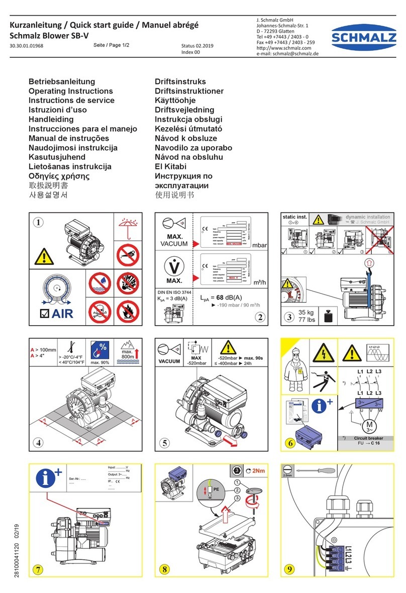 Schmalz SB-V quick start guide