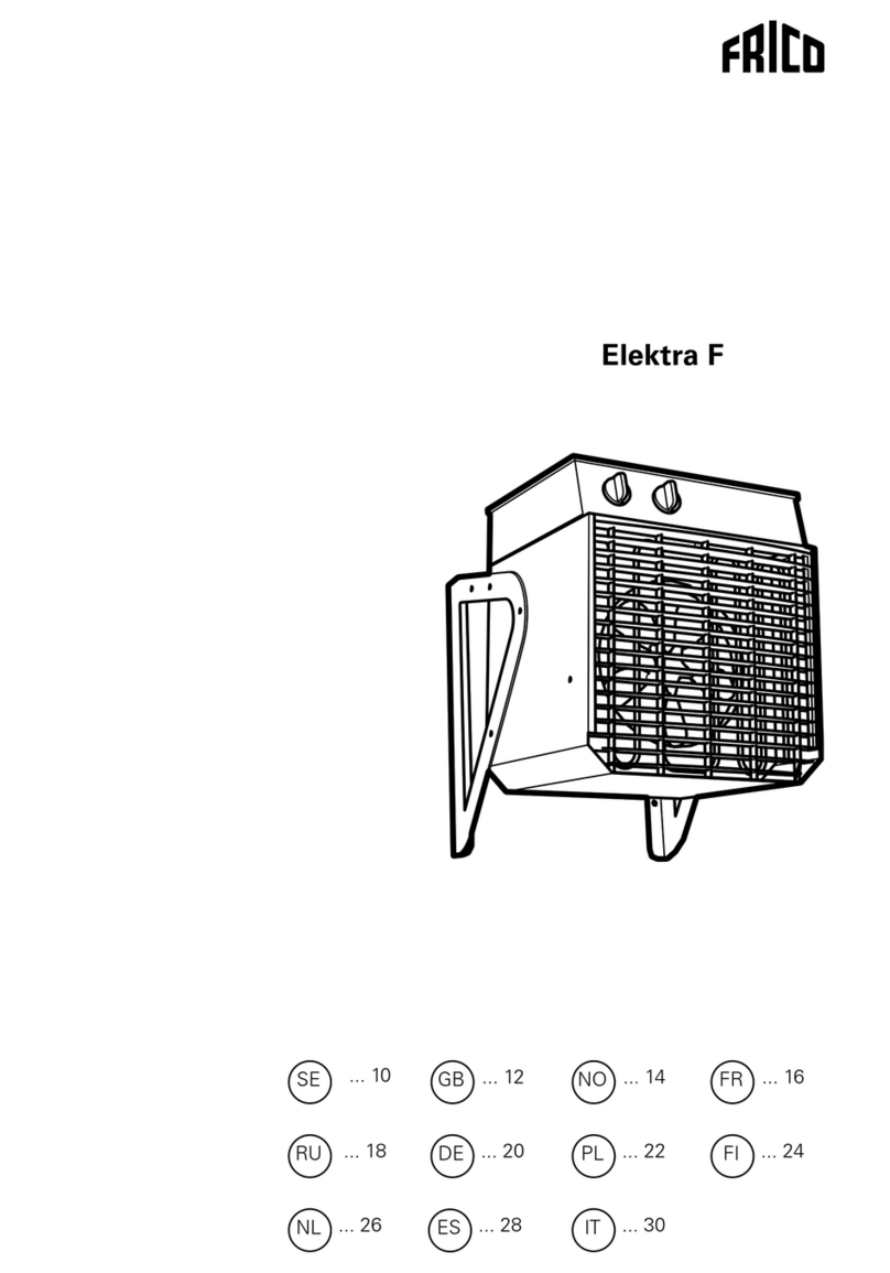 Frico Elektra F Series User manual