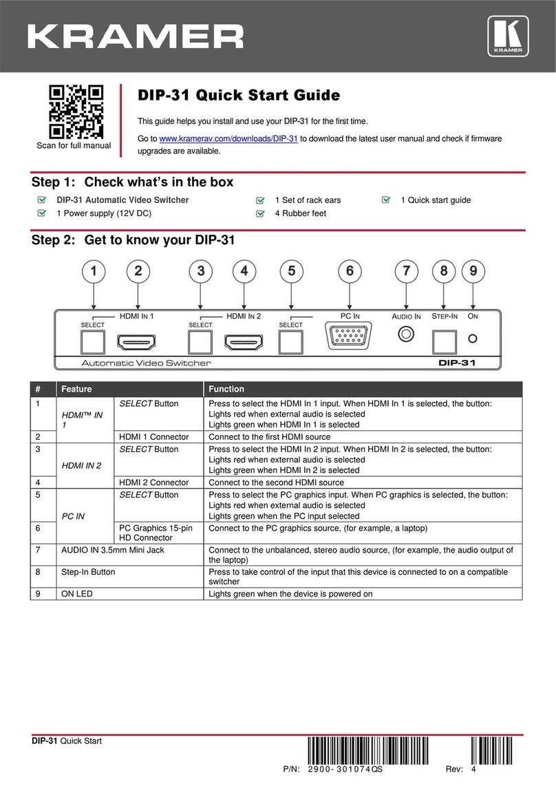Kramer DIP-31 quick start guide