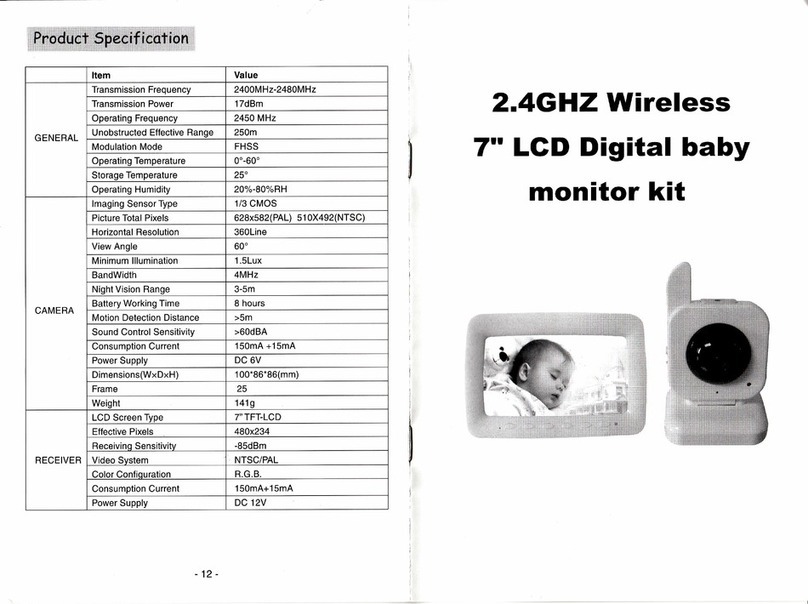 Chinavision CVXR-I241 manual