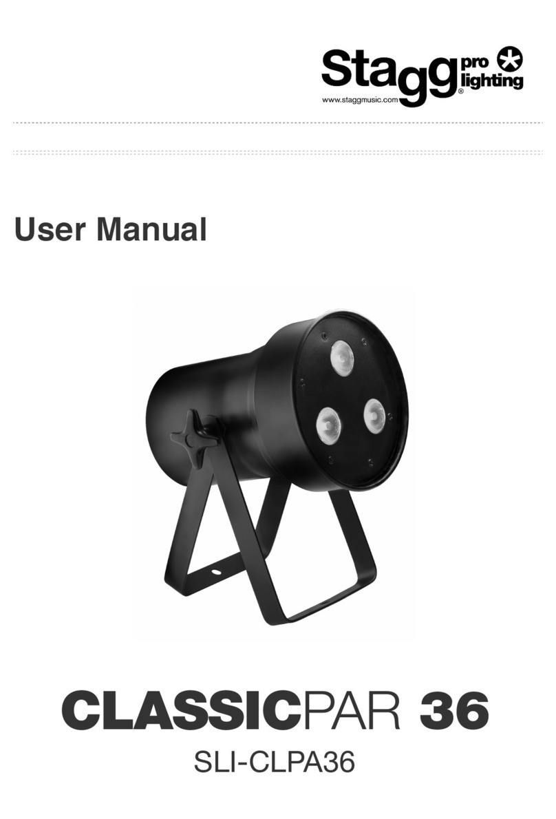 Stagg CLASSICPAR 36 User manual