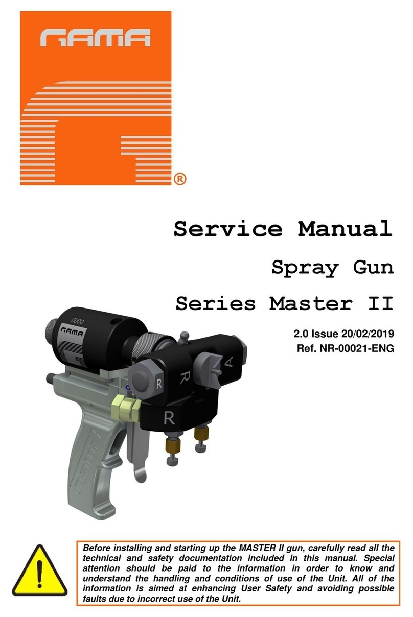 GAMA Master II Series User manual