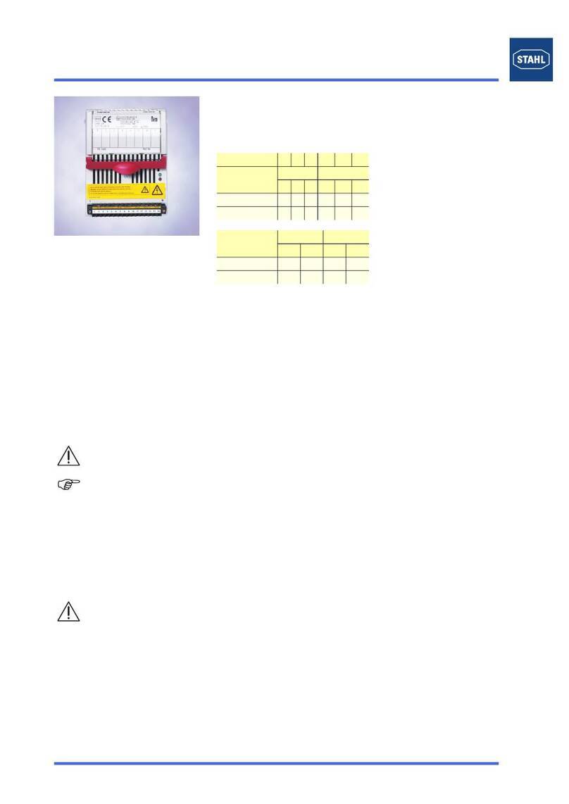 Stahl 9477/15 Series User manual