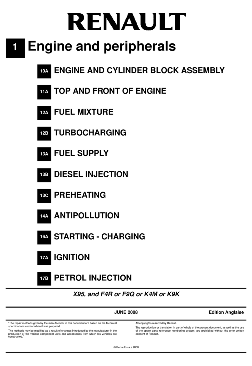 Renault F4R User manual