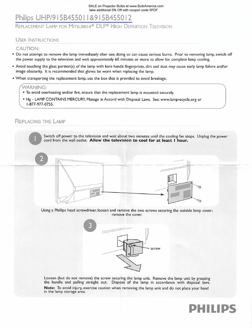 Philips UHP/915B455011 User manual Philips UHP/915B455011 User manual