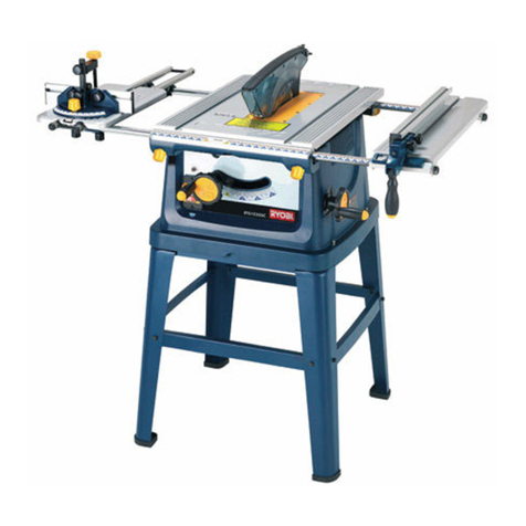 Ryobi ETS1525SCRG User manual Ryobi ETS1525SCRG User manual