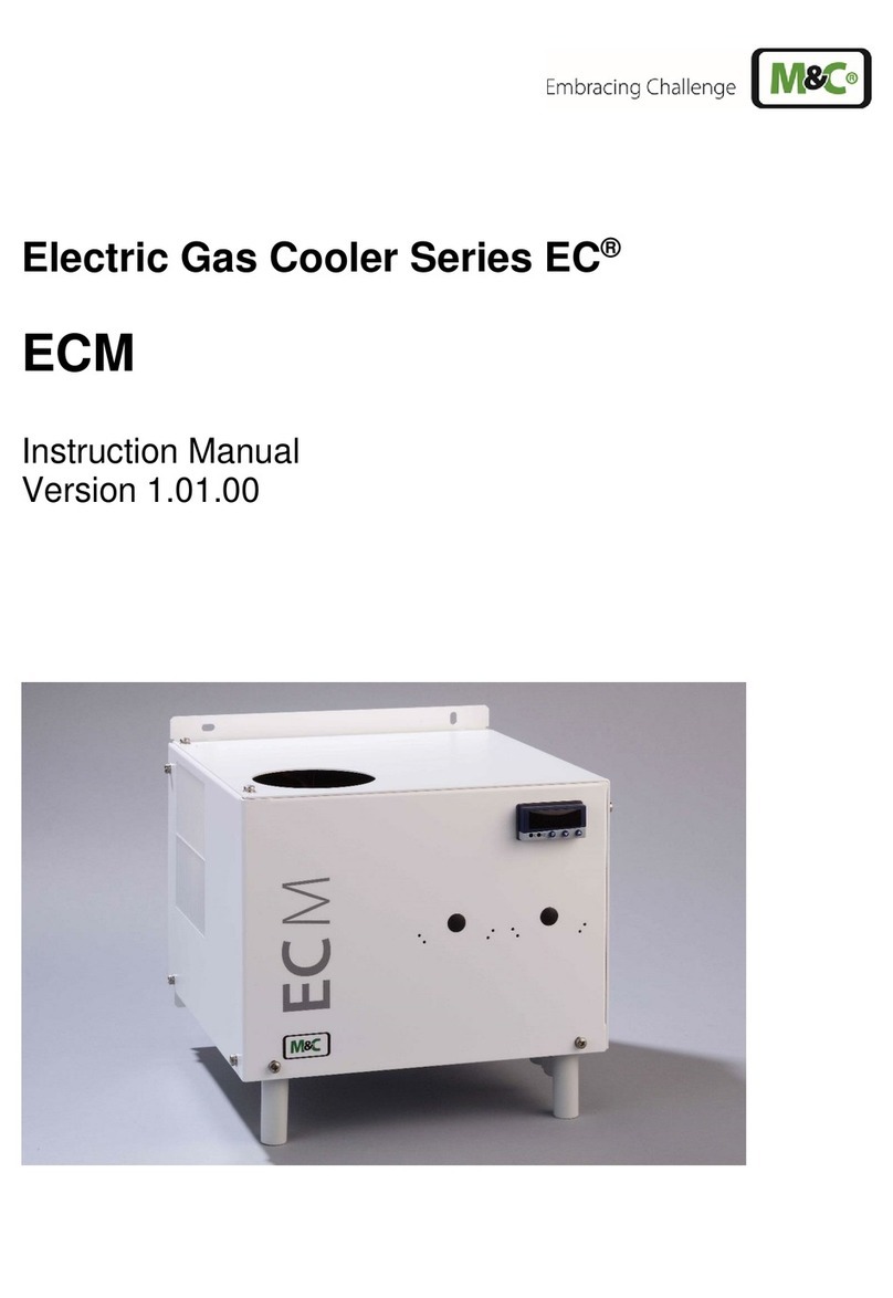 M&C ECM Series User manual