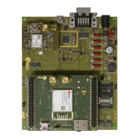 Ublox TOBY-R2 Series User manual