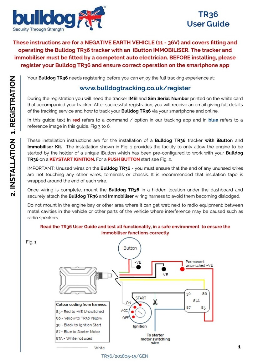 Bulldog Security TR36 User manual
