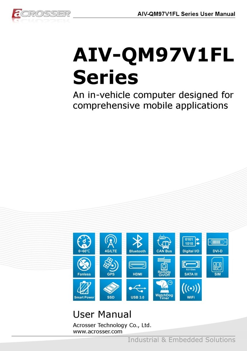 Acrosser Technology AIV-QM97V1FL Series user manual Acrosser Technology AIV-QM97V1FL Series user manual