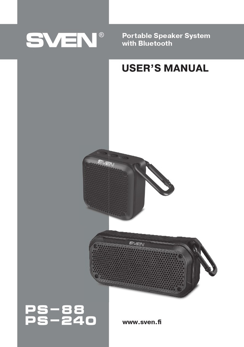 Sven PS-88 user manual