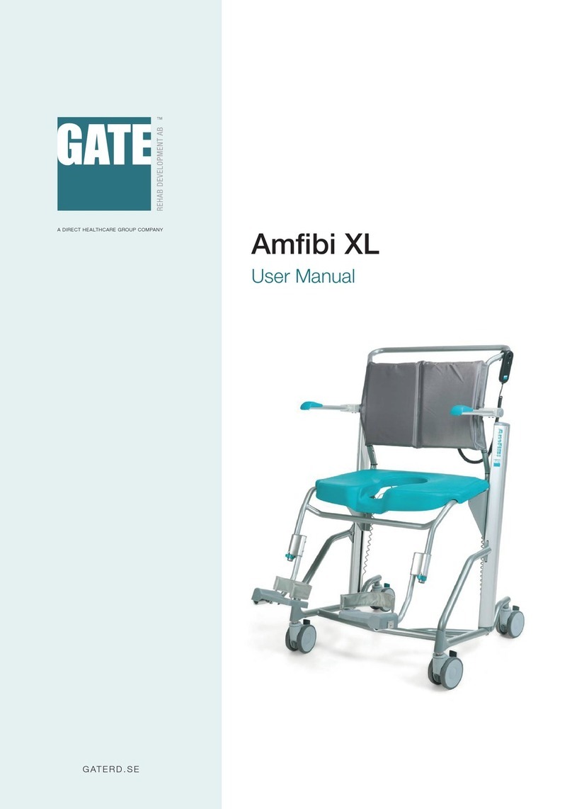 Gate Amfibi XL User manual
