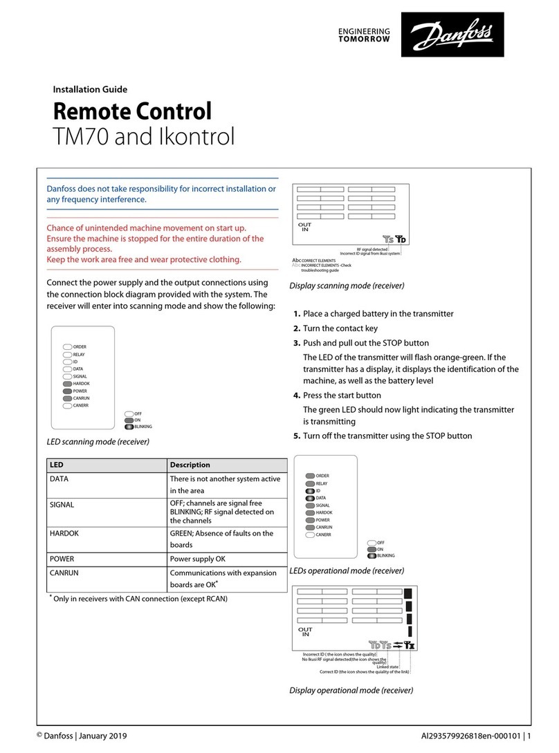 Danfoss TM70 User manual
