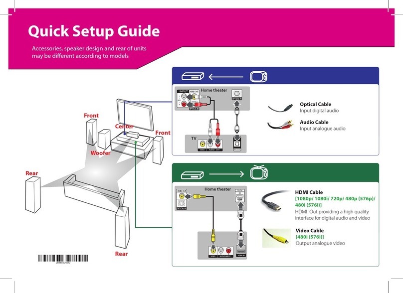 LG LHD6 Series Quick setup guide