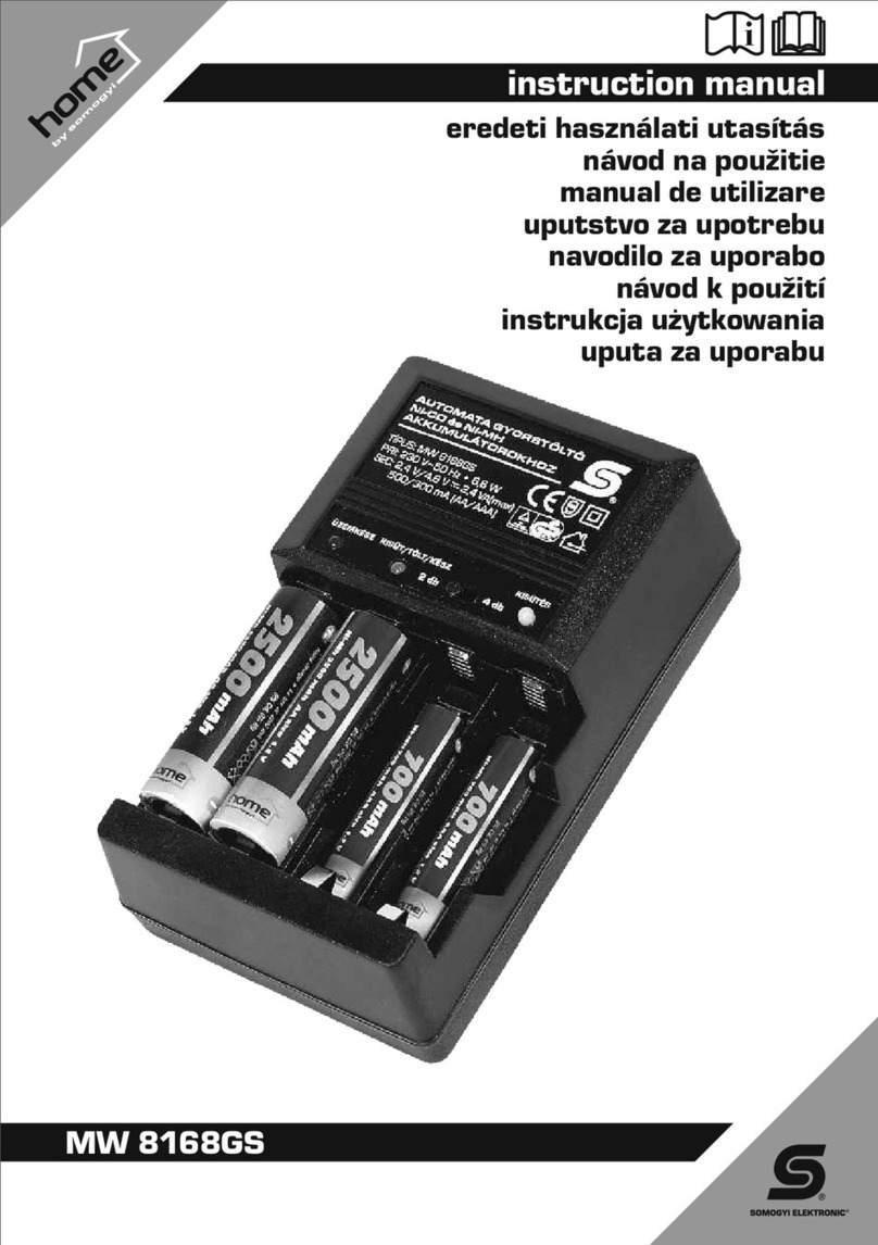 Somogyi home MW 8168GS instruction manual