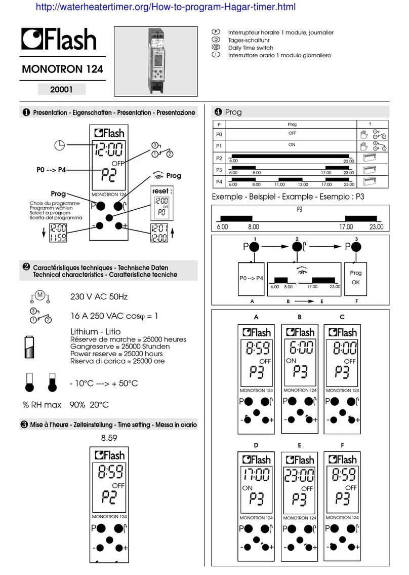Flash MONOTRON 124 User manual