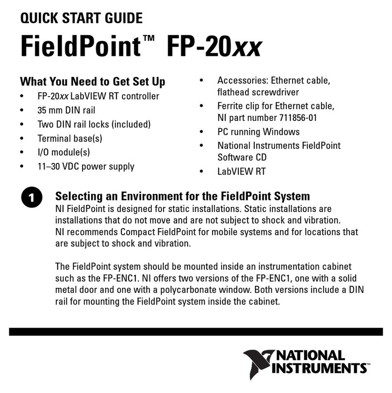 National Instruments FieldPoint FP-20 Series User manual National Instruments FieldPoint FP-20 Series User manual