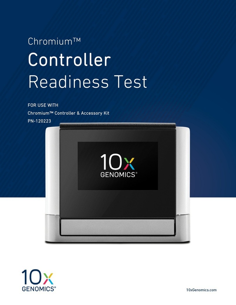 10x Genomics Chromium Controller Readiness Test User manual 10x Genomics Chromium Controller Readiness Test User manual