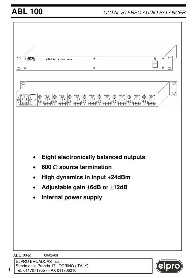 ELPRO ABL 100 User manual