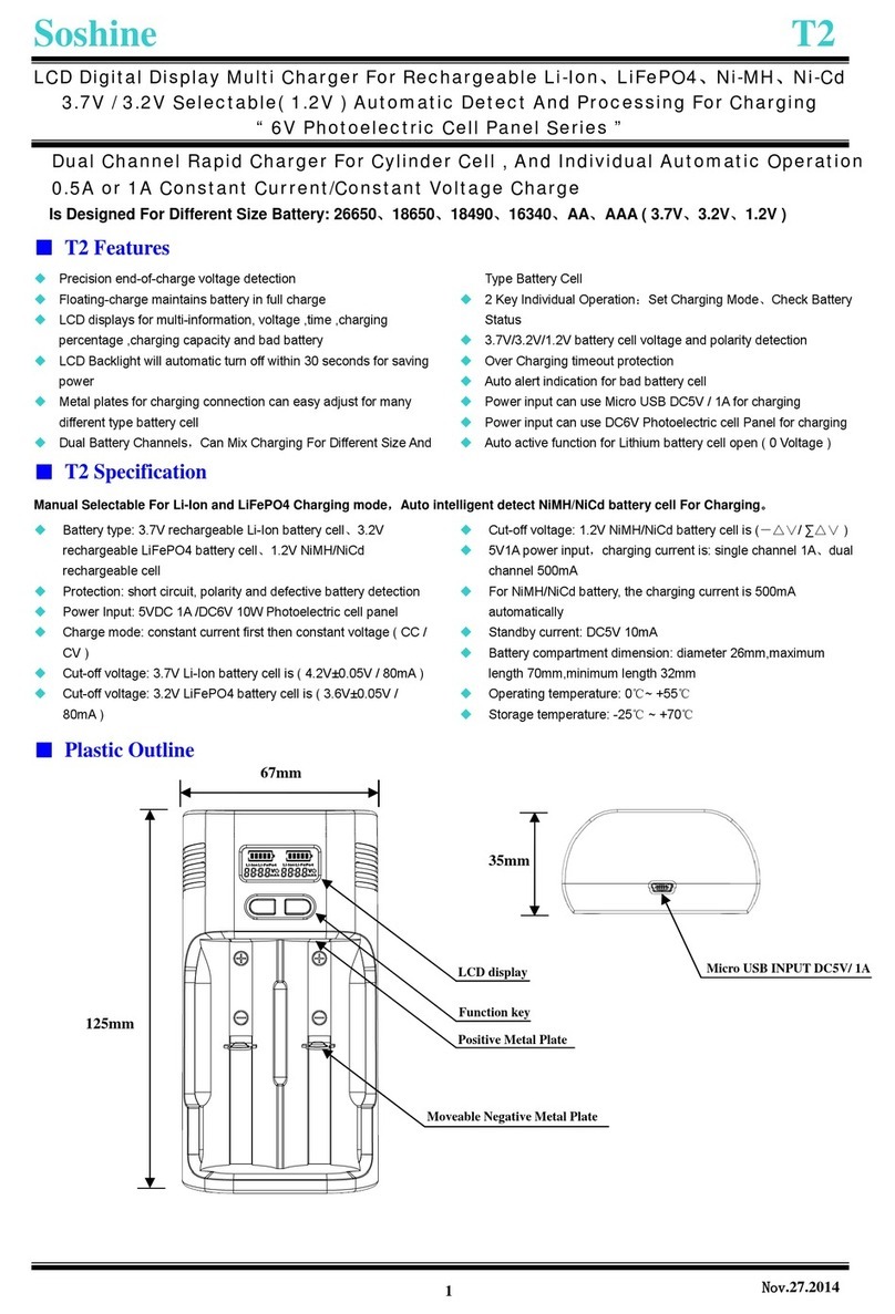 Soshine T2 quick start guide