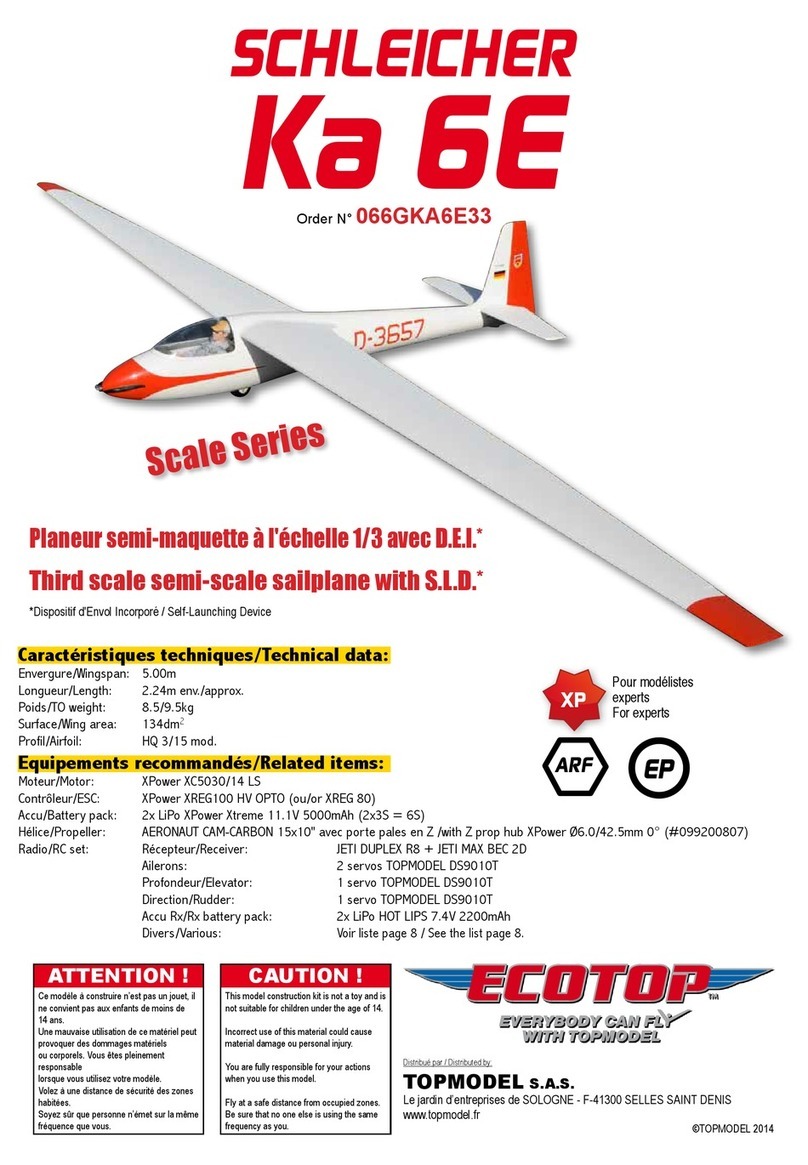 Ecotop Schleicher Scale Series manual