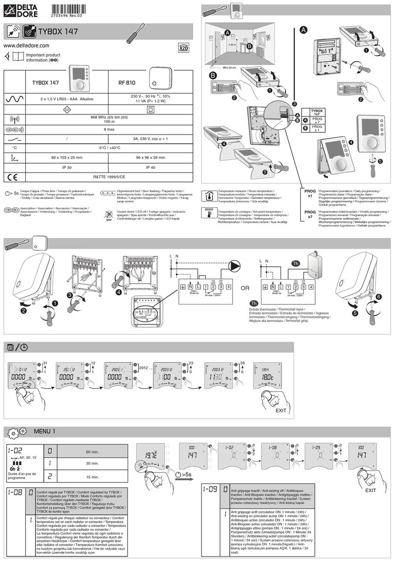 DELTA DORE TYBOX 147 User manual
