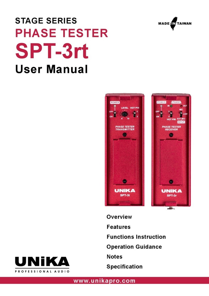 Unika Stage Series User manual