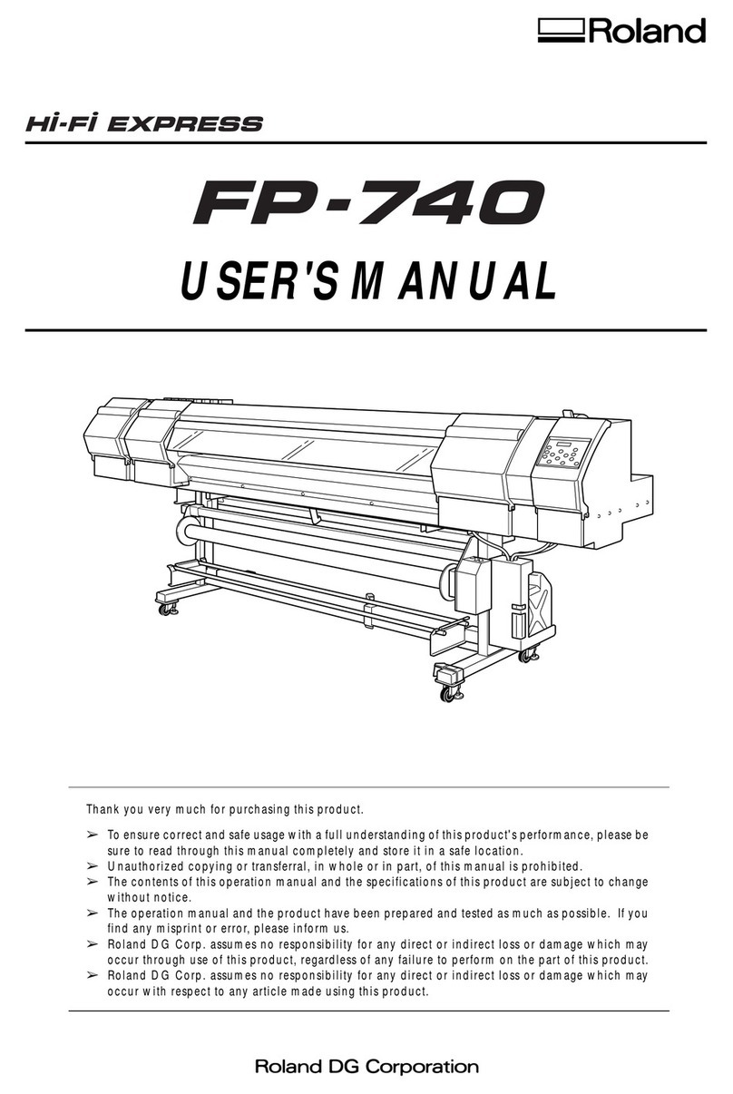 Roland Hi-Fi Express FP-740 User manual