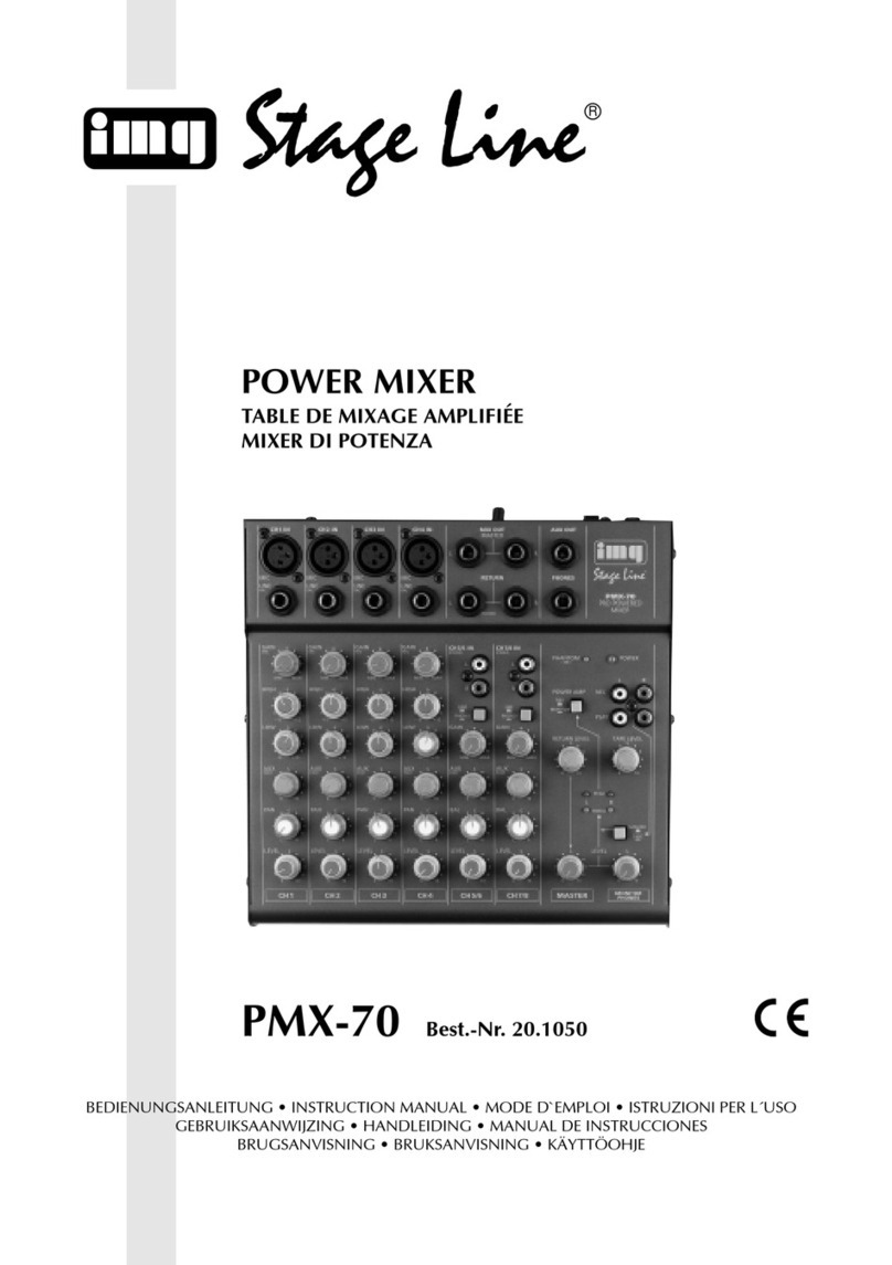 IMG STAGE LINE PMX-70 User manual