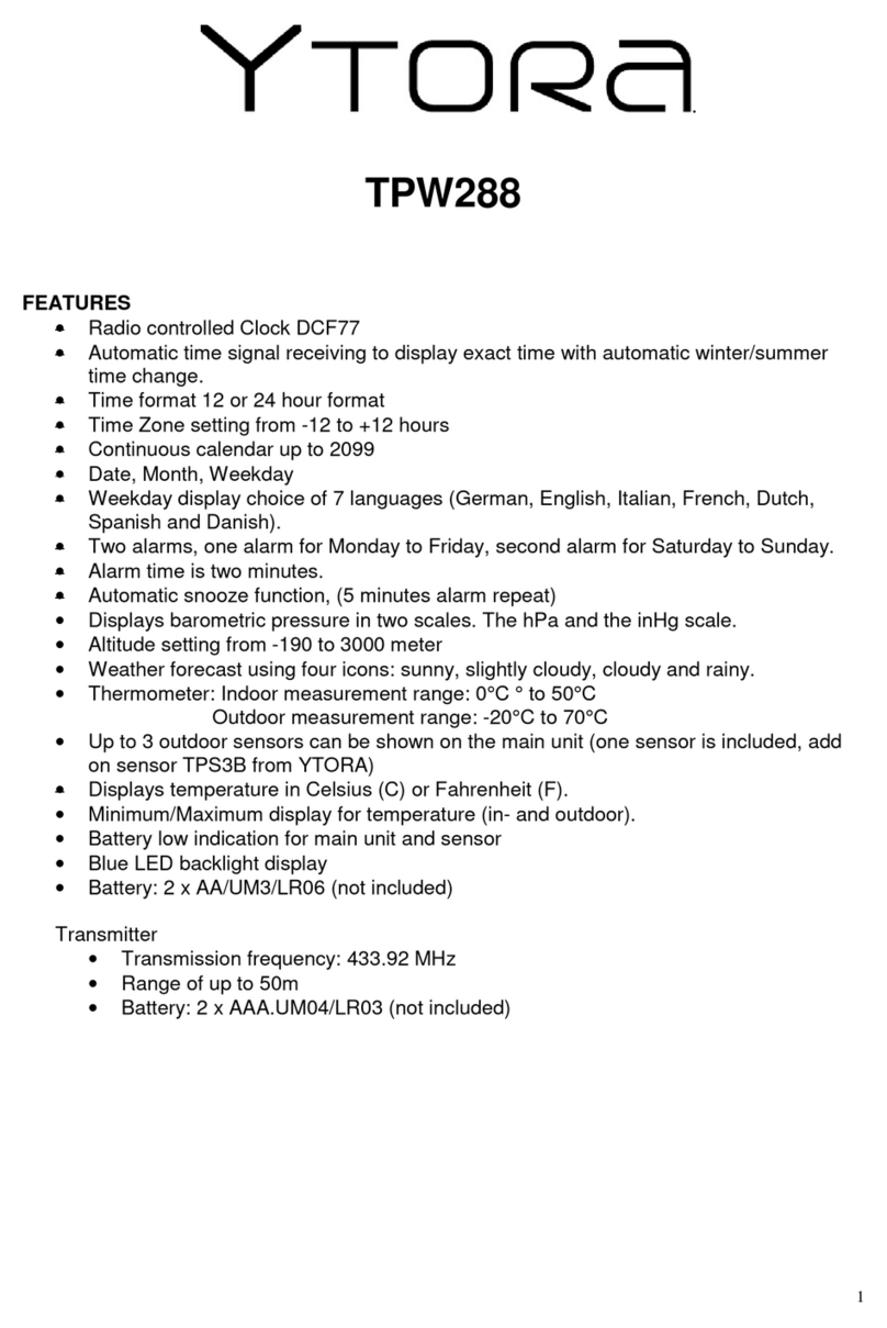 YTORA TPW288 manual