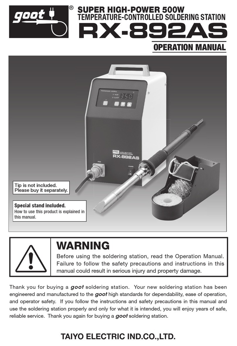 Goot RX-892AS Operation manual