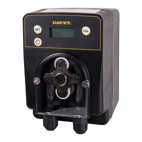 Davey M5138R User manual