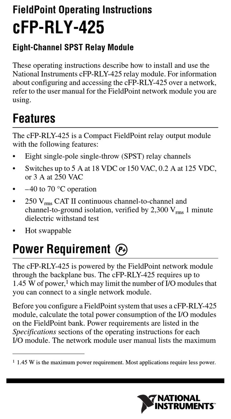 National Instruments FieldPoint cFP-RLY-425 User manual