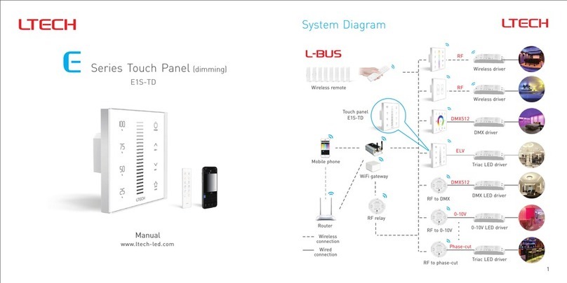 Ltech E Series User manual