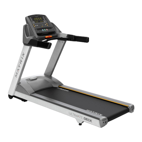 Matrix T1x User manual
