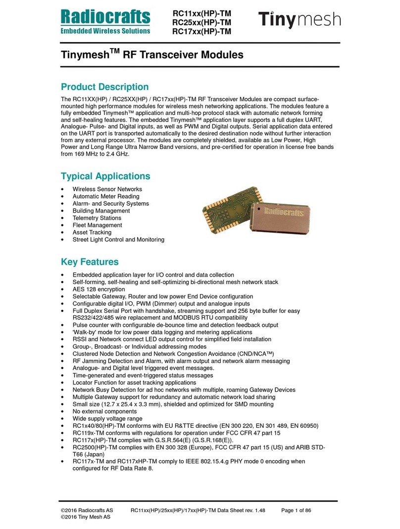 Radiocrafts Tinymesh RC11 -TM Series User manual