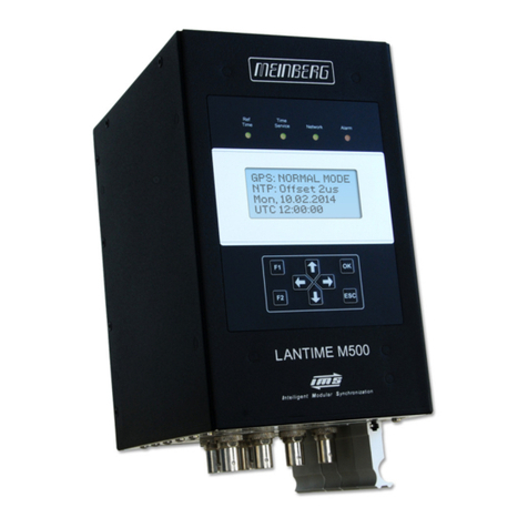Meinberg LANTIME IMS-M500 User manual