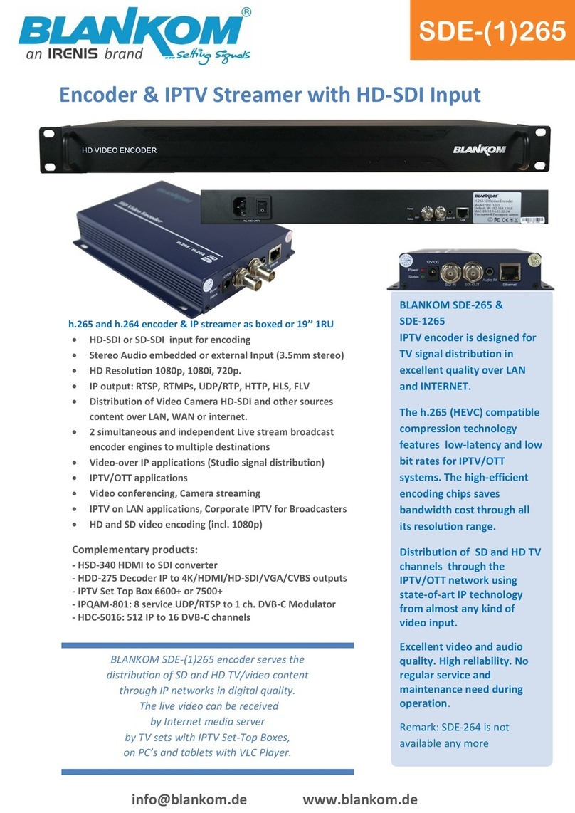 Irenis BLANKOM SDE-265 User manual