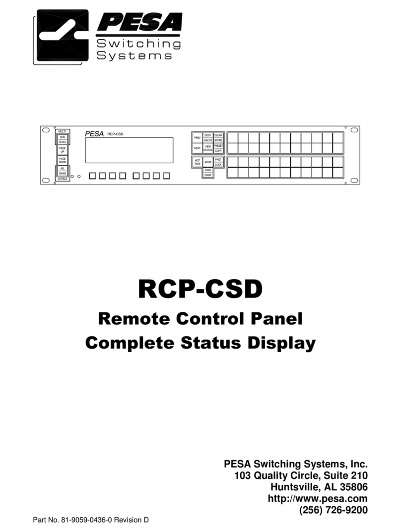 PESA RCP-CSD User manual