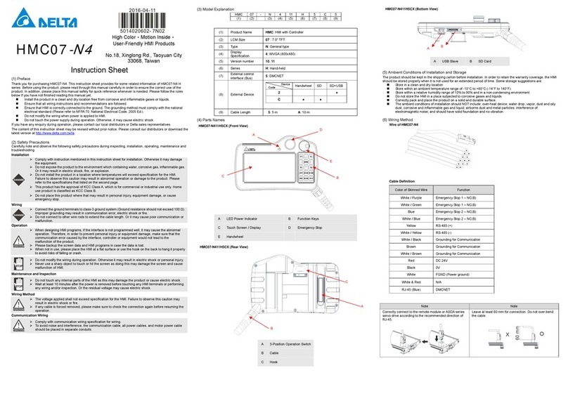 Delta HMC07-N4 User manual