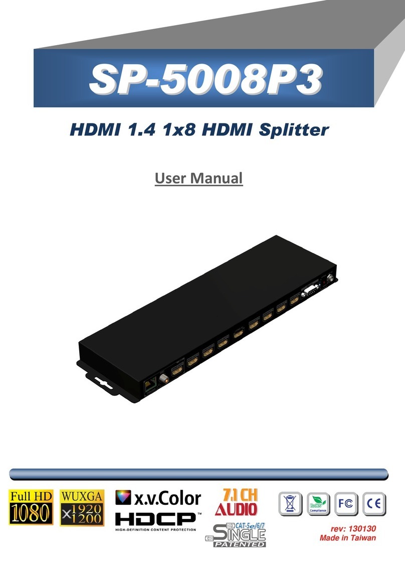 Gomax SP-5008P3 User manual Gomax SP-5008P3 User manual
