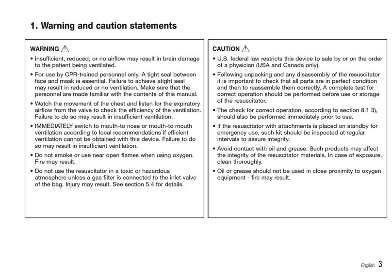 Ambu Mark III manual
