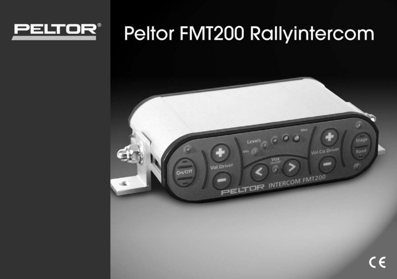 Peltor FMT200 User manual