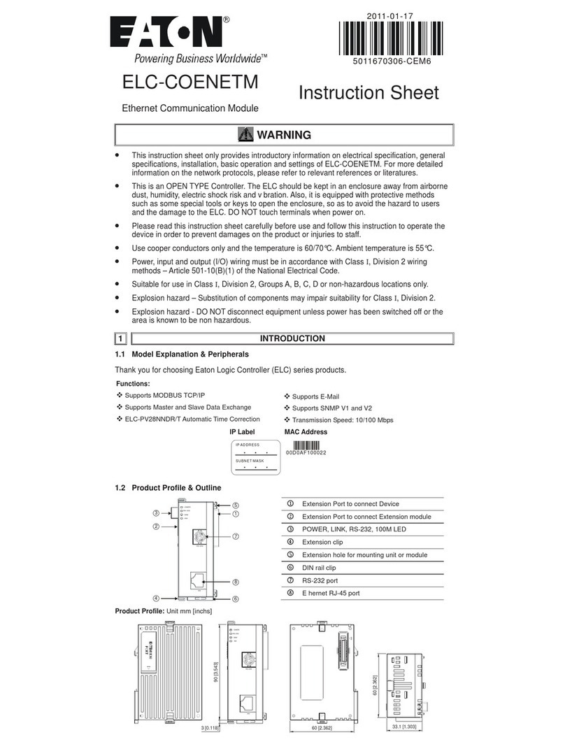 Eaton ELC-COENETM User manual