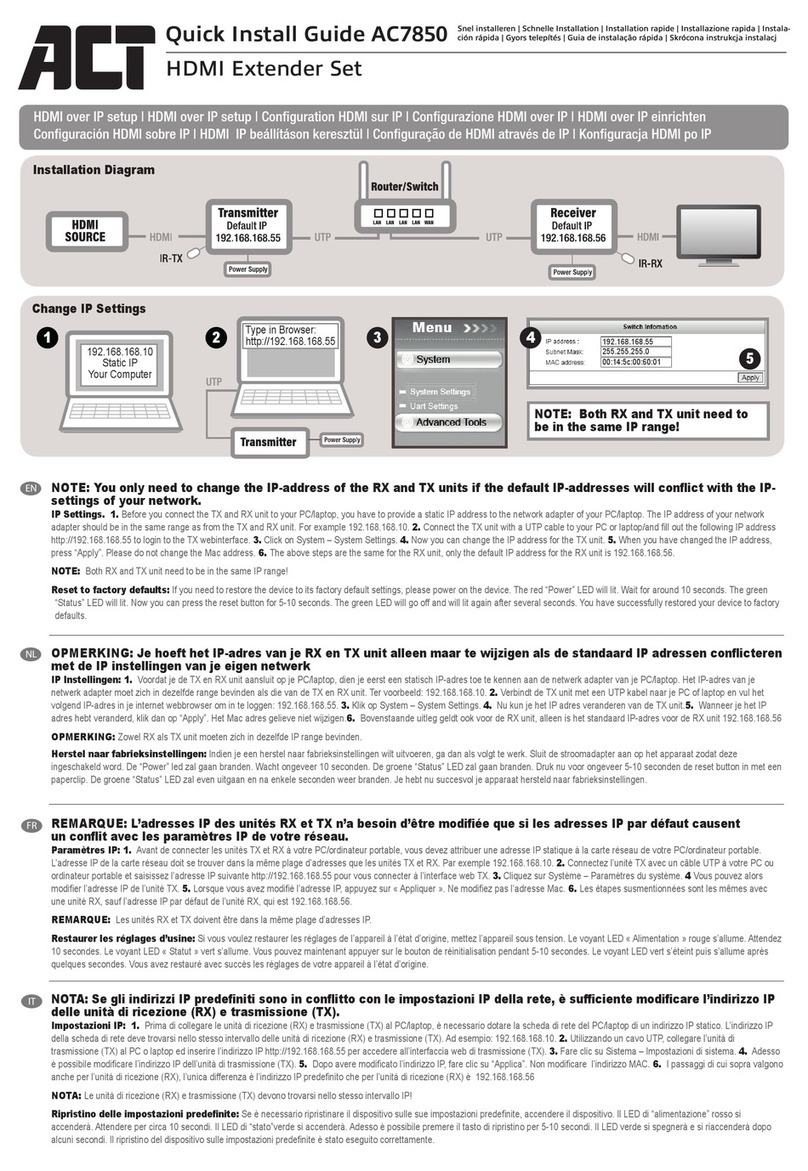 ACT AC7850 Quick install guide ACT AC7850 Quick install guide