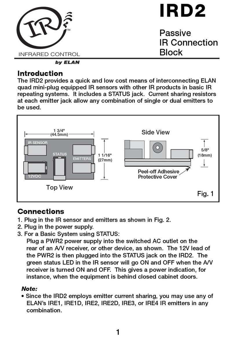 Elan IRD2 User manual