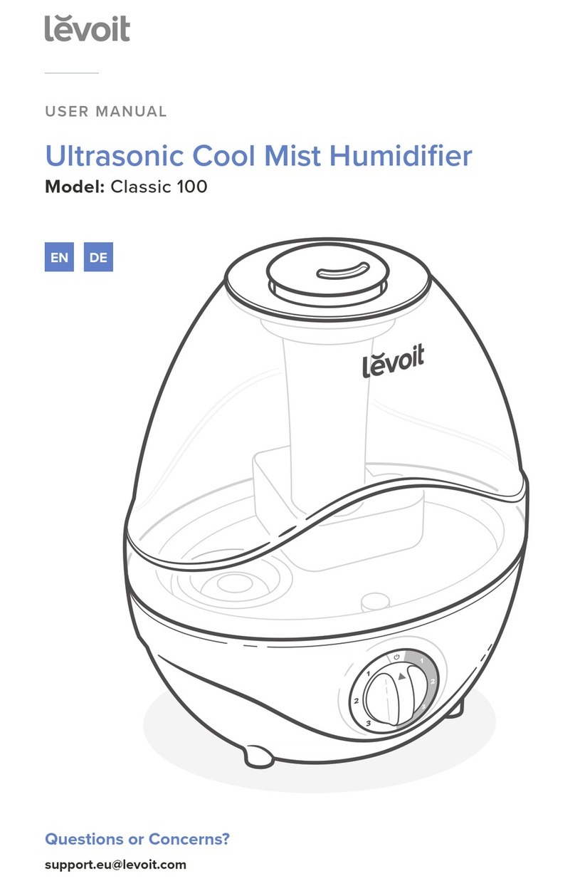 Levoit Classic 100 User manual