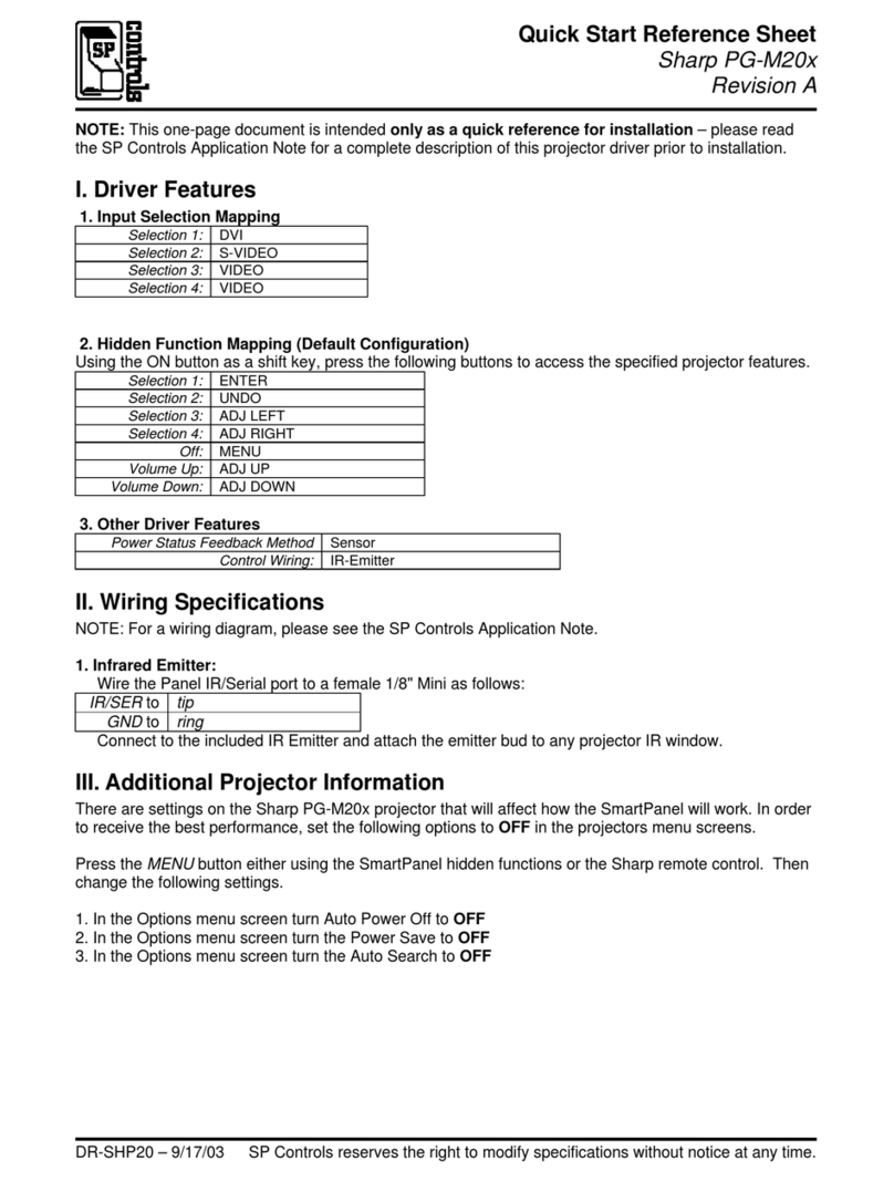 Sharp PG-M20 Series User manual