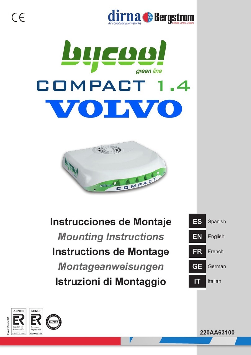 dirna Bergstrom bycool green line COMPACT 1.4 User manual